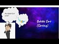 Bubble Sort | Java