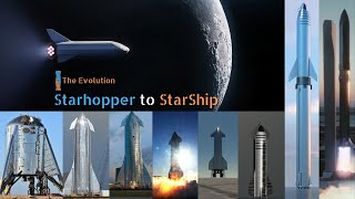 Starhopper to Starship evolution | SpaceX  Starship test history | Starship launch | SN1-SN15