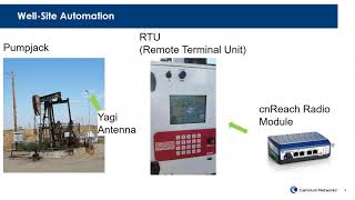 cnReach wireless solutions for Industrial applications webinar