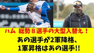 【日ハム】総勢８選手の大型入替え！新庄監督が大きく動く