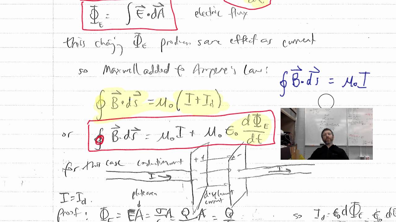 20.3 Maxwell's Addition To Ampere's Law - YouTube