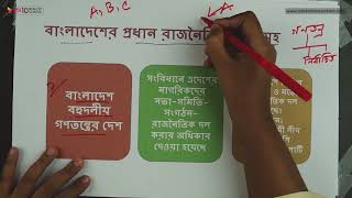 ০৭.০৬. অধ্যায় ৭ : গণতন্ত্রে রাজনৈতিক দল ও নির্বাচন - বাংলাদেশের প্রধান রাজনৈতিক দল [SSC]