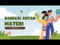 KONEKSI ANTAR MATERI TOPIK 2 PRINSIP PENGAJARAN DAN ASESMEN 1 (PPA 1)