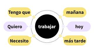 Learn Spanish Fast with These Patterns