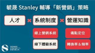 BNI 金安分會企管顧問林毓晟Stanley_五分鐘主題簡報