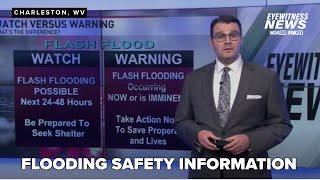 The Eyewitness News Storm Team outlines flooding stages, watches vs. warnings