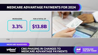 CMS phasing in changes to Medicare advantage payments