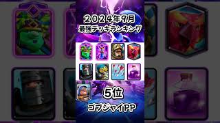 【クラロワ】限界突破2枠最強デッキランキング【2024年9月版】 #clashroyale #クラロワ #supercell