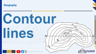 Contour Lines, Slopes, River Valleys & Spurs