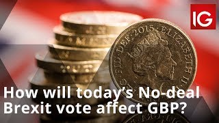 How will today’s No-deal Brexit vote affect GBP?