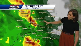 Weather Alert Day: all threats possible