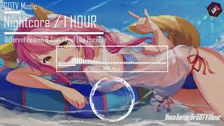 「1 HOUR」Best Music Mix ✪ Ultimate Nightcore Gaming Music Mix 1 Hour #2 | GOTV Music