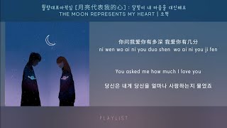 OHHYUK(오혁) - The Moon Represents My Heart(月亮代表我的心) | CH/ROM/ENG/HAN Lyrics