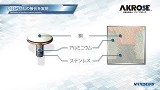 【日東精工】異種金属接合「AKROSE」