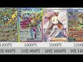 【ポケカ】「超電ブレイカー」発売から1週間！最新相場ランキング！【pokémon cards】market price of surging sparks