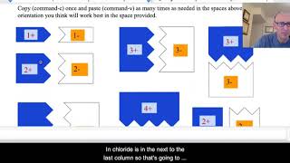 Ionic Compounds Lab HELP VIDEO