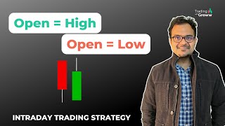 Open High Open Low Strategy | Intraday Trading for beginners | intraday trading strategies