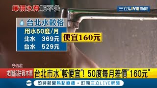 水價一國兩制 北水每度僅6.7元台水要9.45元 家庭用水台北市每月能省160元  王美花\