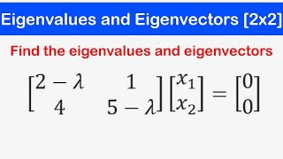 🔷14 - Eigenvalues and Eigenvectors of a 2x2 Matrix