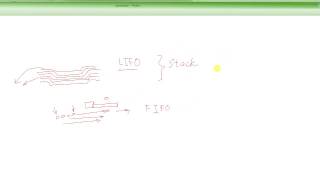 C Programming Tutorial 28 - Stack Explained