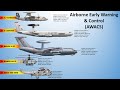 Top 10 Airborne Early Warning & Control System (AWACS/AEW&C) Aircraft