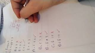 Closed And max patterns