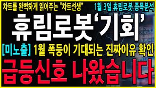 [휴림로봇 주가 전망] \