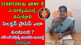 TERRITORIAL ARMY FULL DETAILS