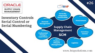 Oracle Fusion SCM Inventory Controls Serial Control or Serial Numbering | Oracle Supply Chain Manage