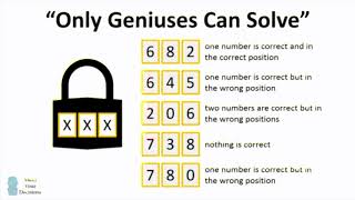 IP Intro, Part 1: The Lock Puzzle