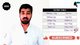 Metric Table || Drug Calculations || Dose Conversion @ClinicalTalks