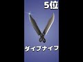 【ツルハシランキング】個人的に使いやすいツルハシランキング【top10】【フォートナイト fortnite】 ツルハシ ランキング top10 shorts