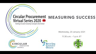 Measuring Success