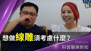 想做線雕拉提？抽脂？費用考量排第一？ 科普醫美新知 46-20190614