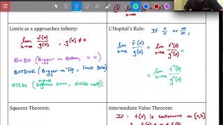 Unit 1 Study Guide - AP Calculus AB/BC