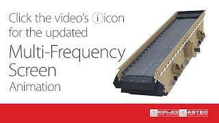 Multi-Frequency Screen Animation