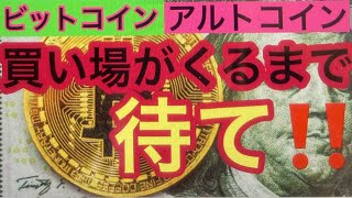 BTC底固めに入るか、それとも？。ビットコインFXチャート分析