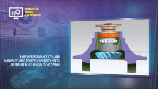 Reimagine design to manufacturing with TCS