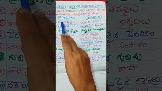 imp విశేషణ ఉత్తర పద కర్మాధారయ సమాసం వివరణతో useful vedio