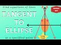 How to find the equation of tangents to an ellipse at a specific point (Revisited w/ TI-84C)