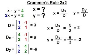 PreCalculus - Matrices & Matrix Applications (32 of 33) Using Cramer's Rule to Find x=? y=?