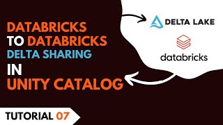 Databricks-to-Databricks Delta Sharing in unity catalog #7 #data #datagovernance #databricks