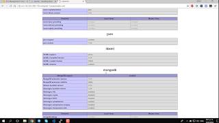 Setup Apache, PHP 7 and MongoDB - Using single script.