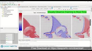 Image Recognition with Deep Learning in pure Java using Deep Netts