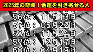 2025年の奇跡！金運を引き寄せる人 TOP 100 開運 誕生日占い #誕生日ランキング #誕生日占い #占いランキング #占い #金運 #2025年の占い