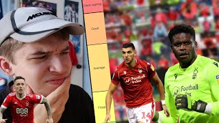 GRADING EVERY NOTTINGHAM FOREST SIGNING MADE UNDER EVANGELOS MARINAKIS.. (2017-present)