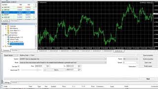 SwiftMoney V10 EA Unlimited MT4 System Metatrader 4 Forex Trading