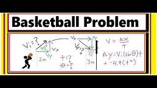 How to Solve a Projectile Basketball Problem (Vi=?, t=?, Vf=? Angle=?)