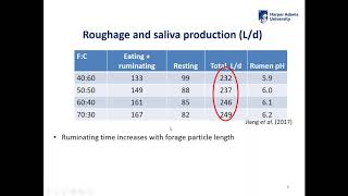 The role of fibre in the dairy cow - AHDB Dairy