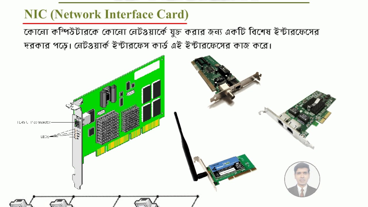 Network Interface Card Types At Eileen Crofts Blog